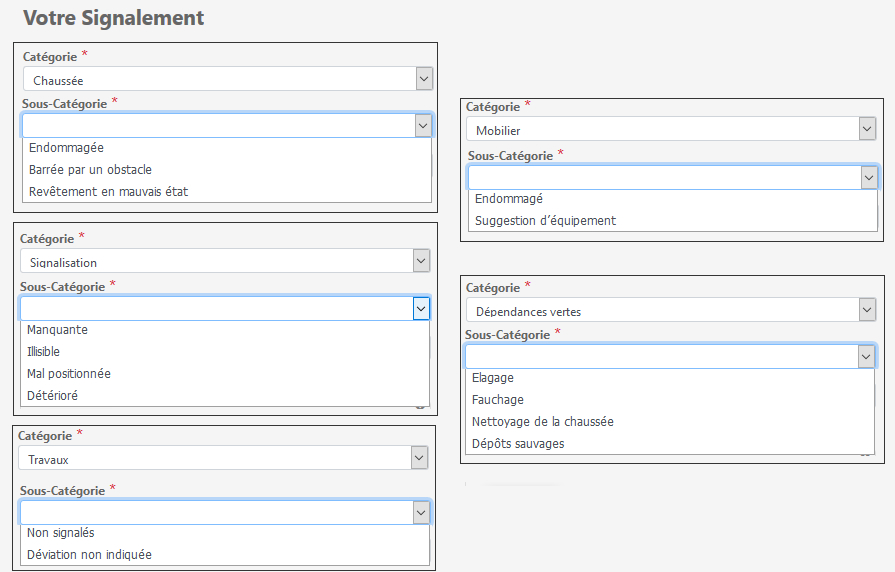 signalement velodyssee type